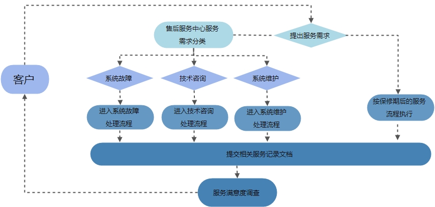 半岛·手机网页版（中国）登录入口_半岛